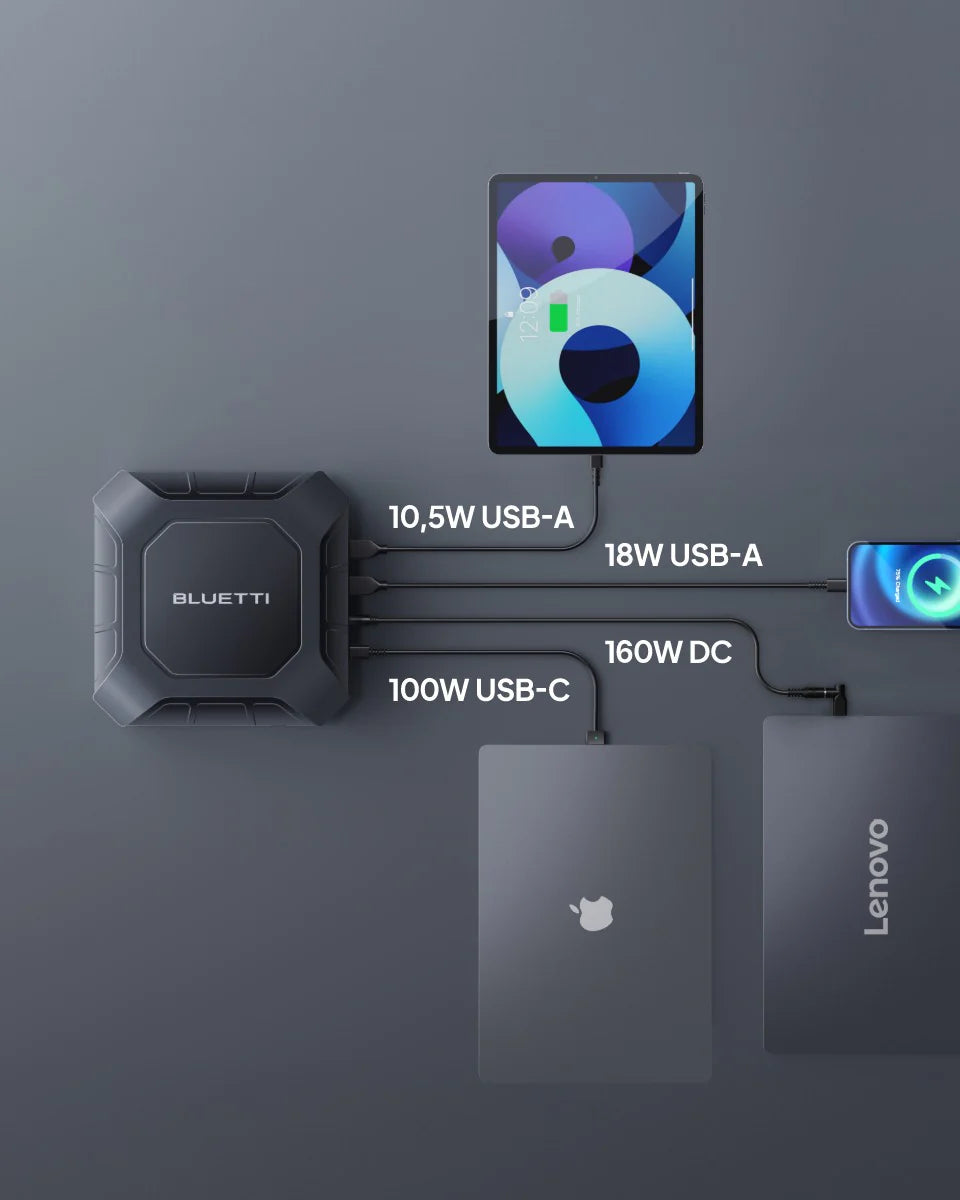 BLUETTI X20 Power Bank for Laptop 288W 153.6Wh