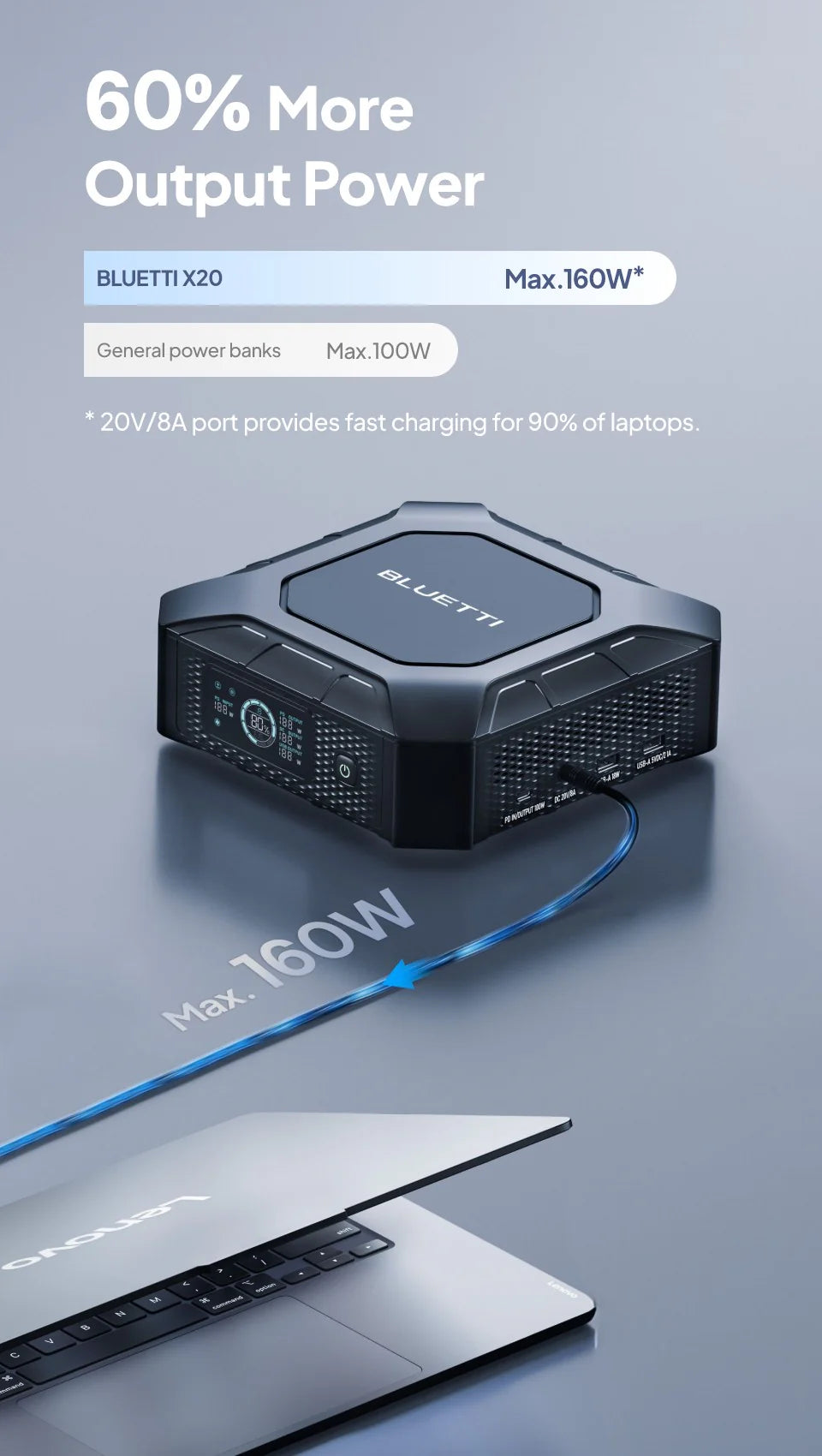BLUETTI X20 Power Bank for Laptop 288W 153.6Wh