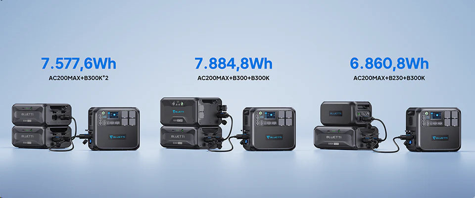 BLUETTI B300K Expansion Battery 2764.8Wh