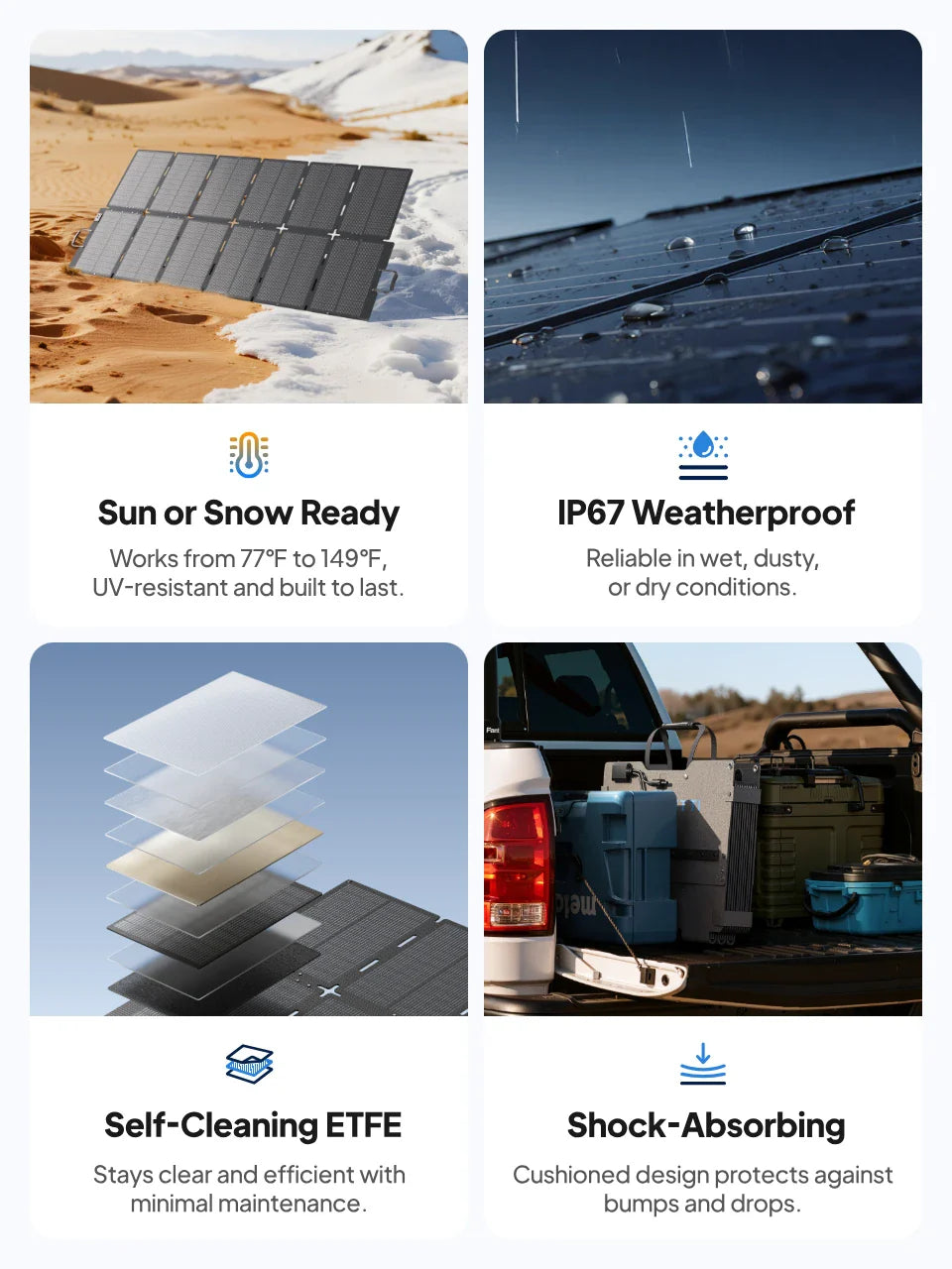 BLUETTI SORA 500 Next Gen Portable Foldable 500W Solar Panel