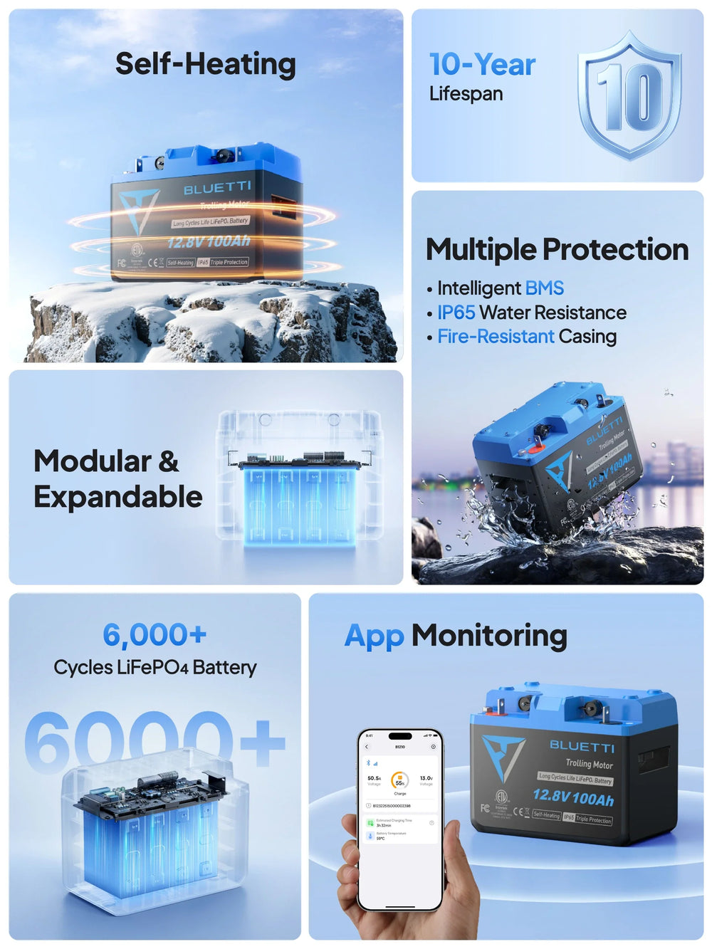 Bluetti B1232 LiFePO4 Self Heating 12.8V-314Ah 4019Wh IP65 Battery