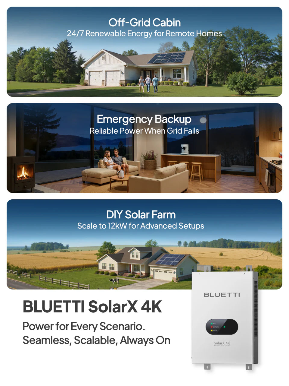 BLUETTI SolarX 4K Solar Charge Controller MPPT 80A 150-500V