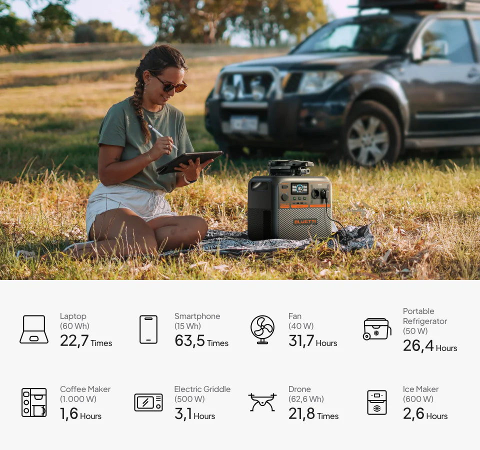 BLUETTI PREMIUM 200 v2 Portable Battery Power Station 2073Wh 2700w