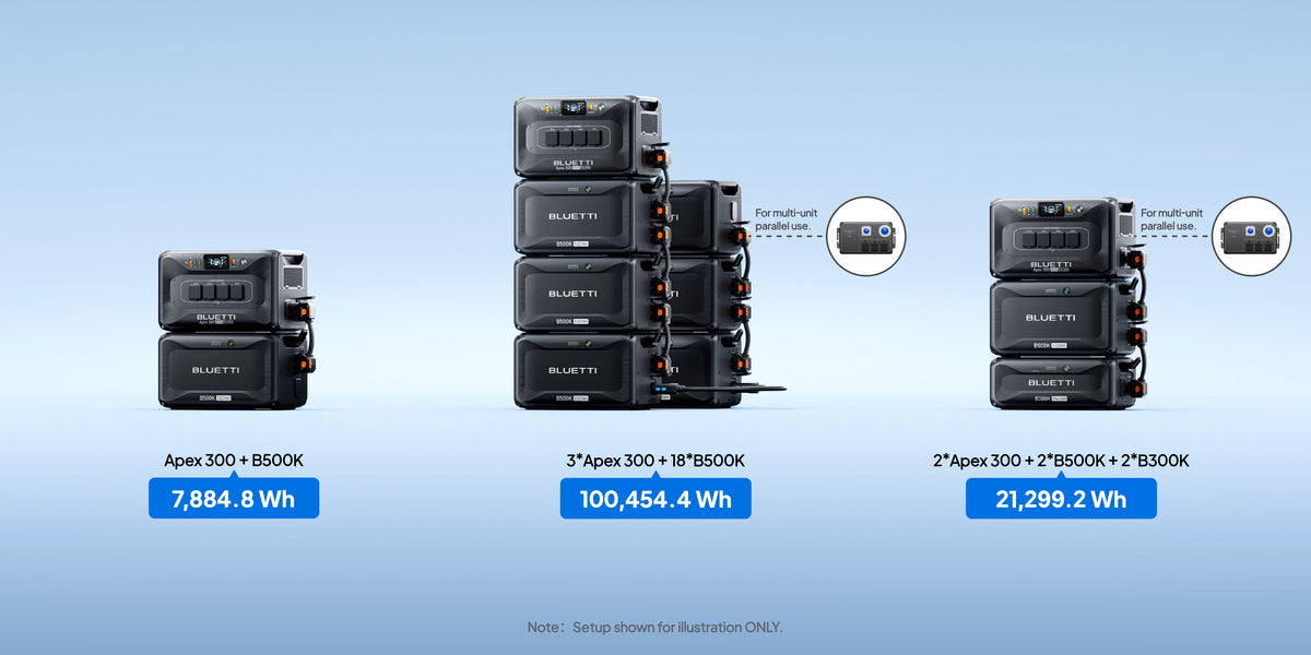 BLUETTI B500K2 5120Wh Expansion Battery