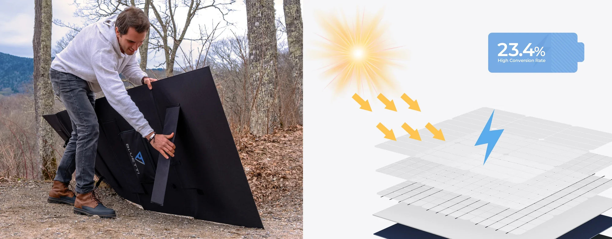 BLUETTI PV350 Portable IP65 Foldable 350W Solar Panel