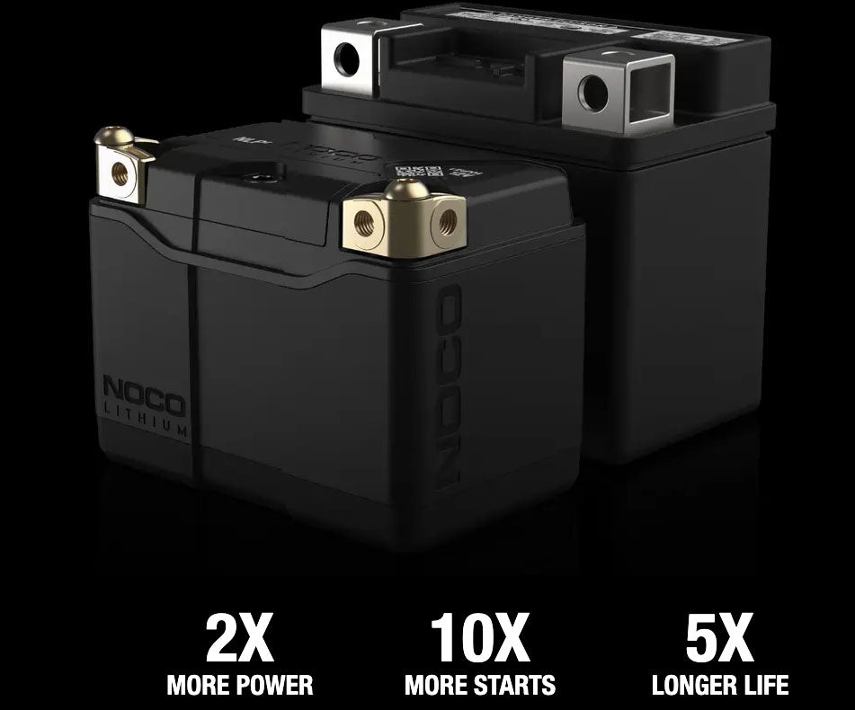 NOCO NLP5 12V / 250A Rapid Recharge Lithium Powersport Battery