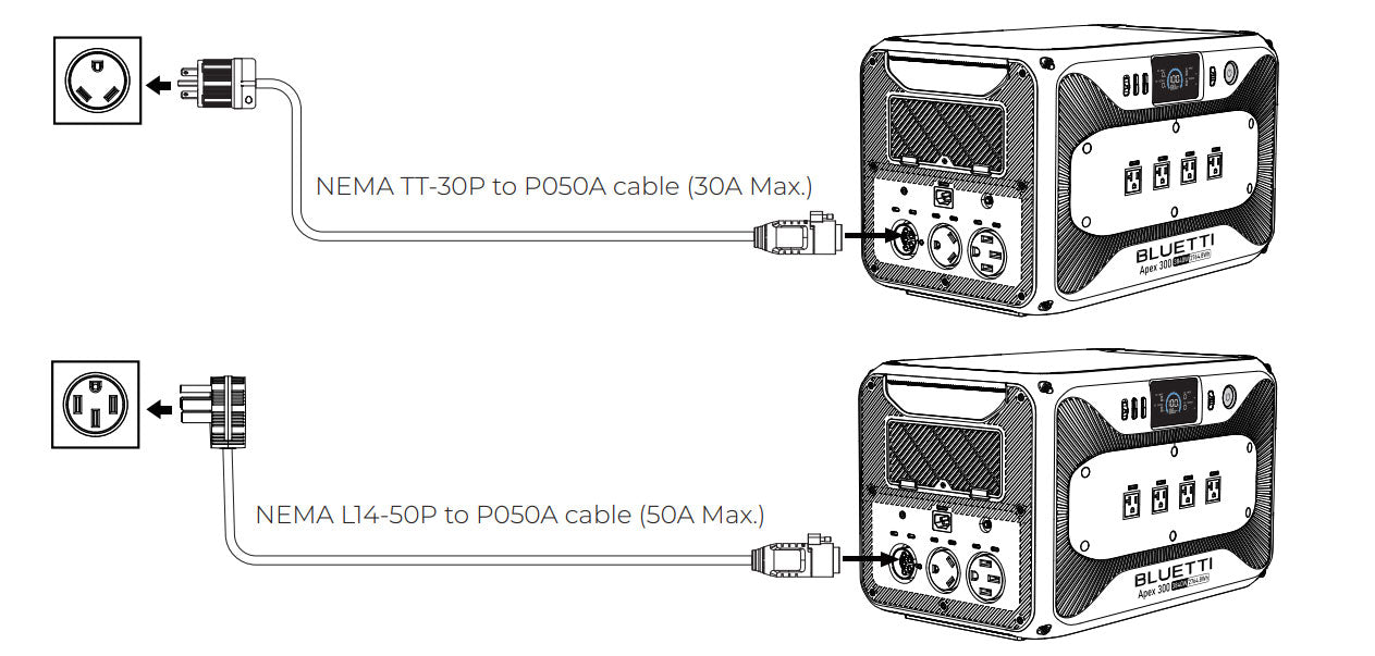 Bluetti Apex 300 Input AC Fast Charging Cable 30A