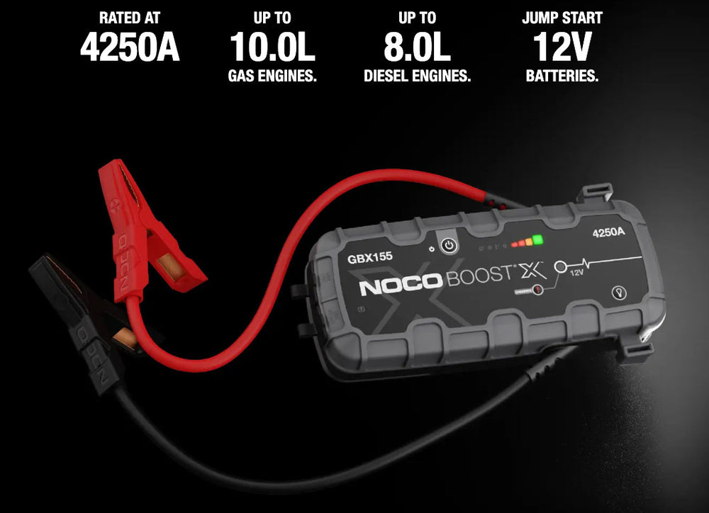 NOCO GBX155 Boost X 12V UltraSafe PX Lithium Jump Starter 4250A