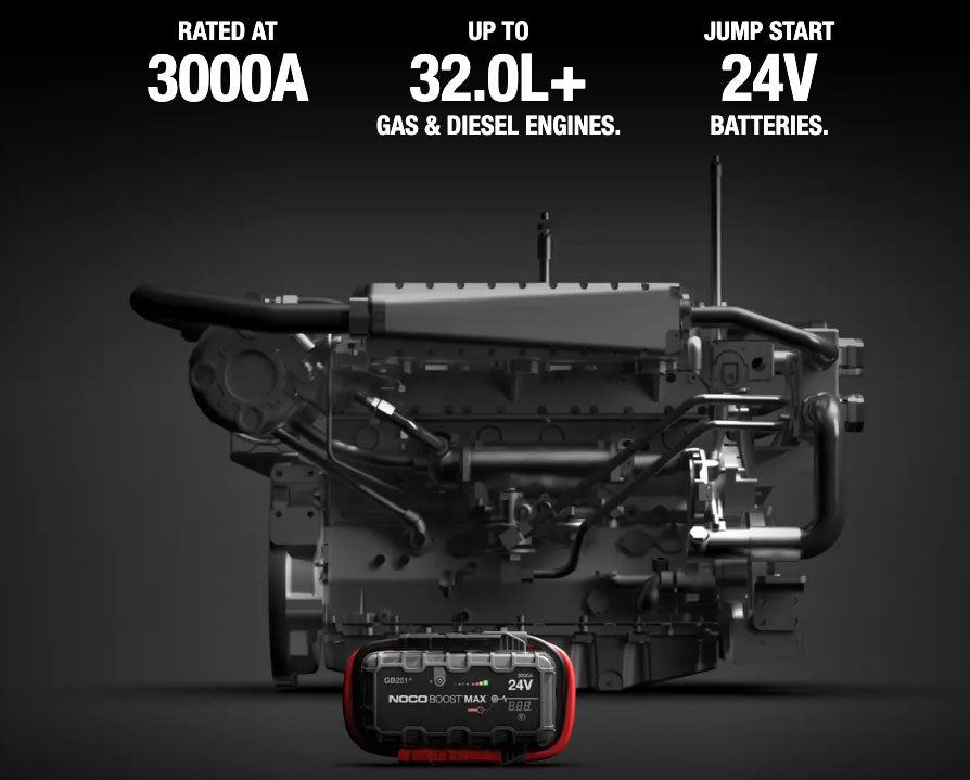 NOCO GB251+ 24V Boost MAX UltraSafe Jump Starter 3000A