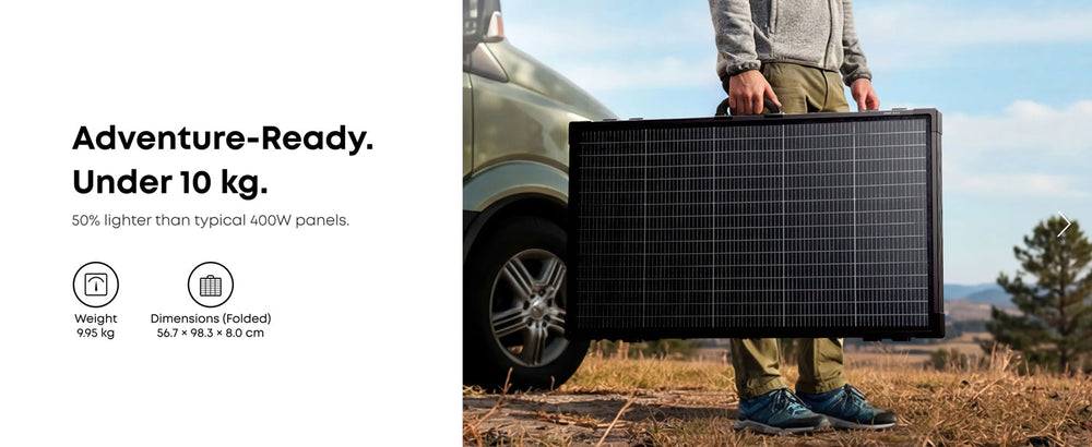 Anker Solix PS400 Portable Foldable 400W IP68 Solar Panel