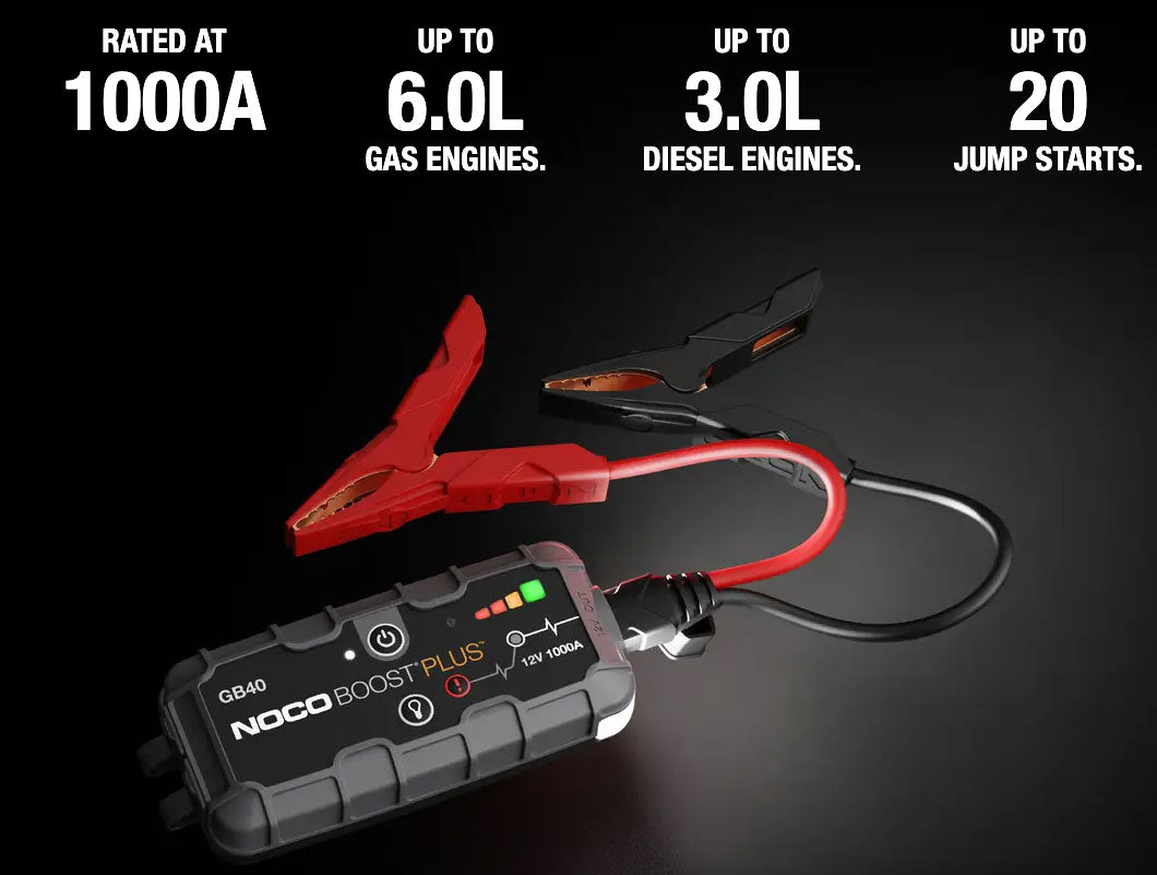 NOCO GB40 Boost Plus 1000A 12V Portable UltraSafe Jump Starter With Protective Case