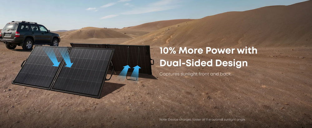 Anker SOLIX C2000 Gen 2 Portable Power Station 2048Wh With 2 x 200W Solar Panels