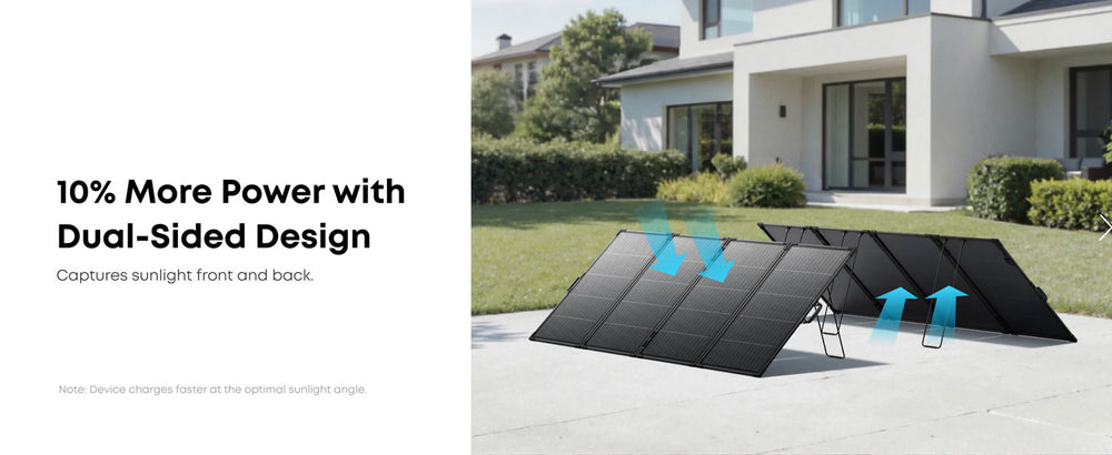 Anker Solix PS400 Portable Foldable 400W IP68 Solar Panel