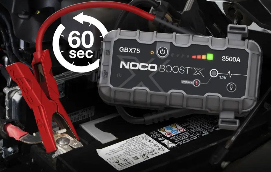 NOCO GBX75 Boost X 12V UltraSafe Lithium Jump Starter 2500A