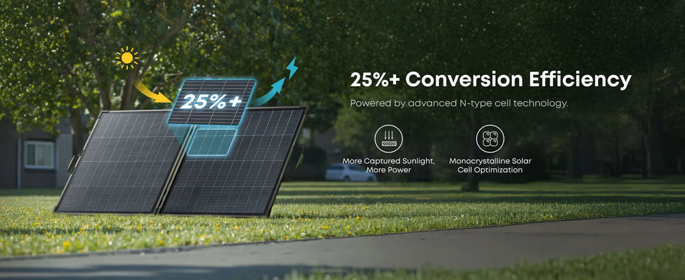 Anker SOLIX C2000 Gen 2 Portable Power Station 2048Wh With 2 x 200W Solar Panels