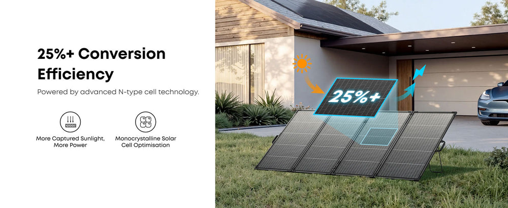 Anker Solix PS400 Portable Foldable 400W IP68 Solar Panel