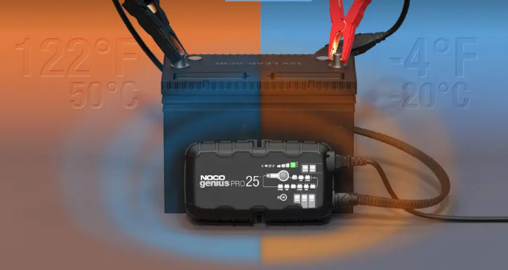 NOCO GENIUSPRO25 Battery Maintainer 25A Smart Trickle Battery Charger 6V / 12V / 24V