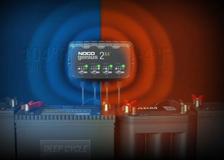 NOCO GENIUS2X4 Battery Maintainer + Battery Desulfator 4-Bank 8 Amp Smart Trickle Battery Charger