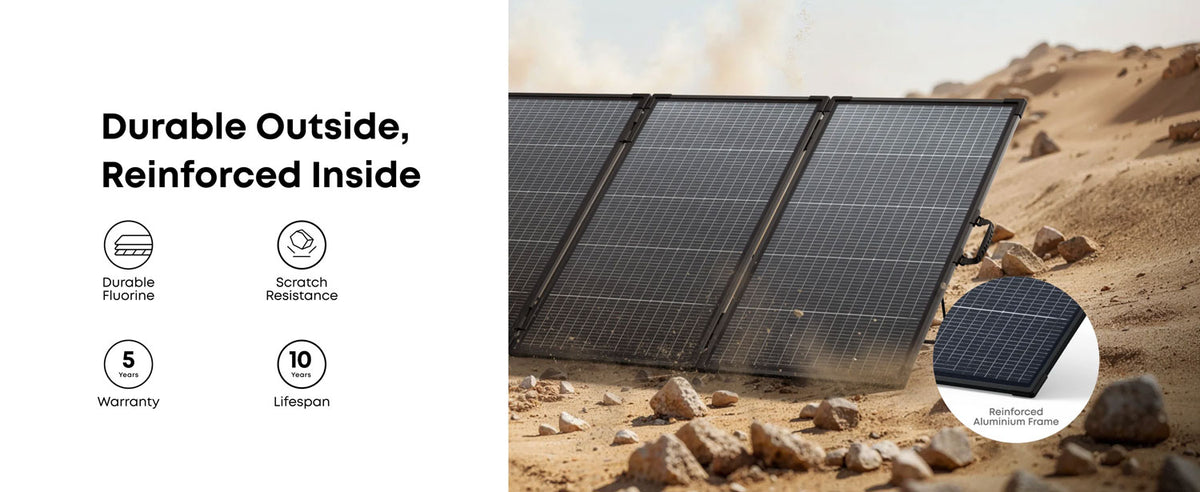 Anker Solix PS400 Portable Foldable 400W IP68 Solar Panel