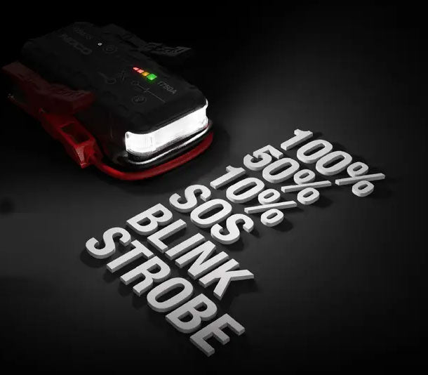 NOCO GB150 Boost PRO 12V Portable Lithium-ion Battery Jump Starter 3000A
