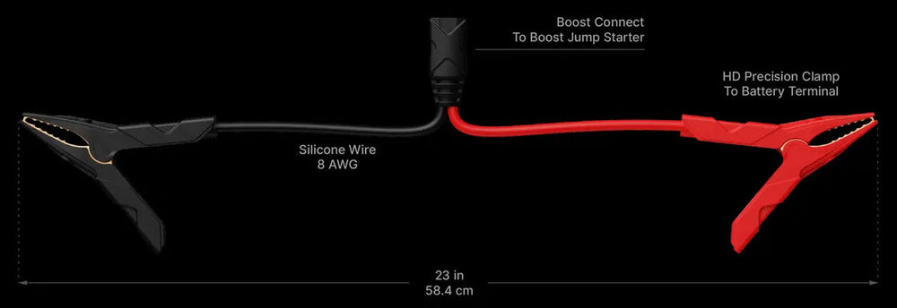 NOCO GBC003 Boost HD Precision Battery Clamps for GB20, GB40, GB50, and GBX45