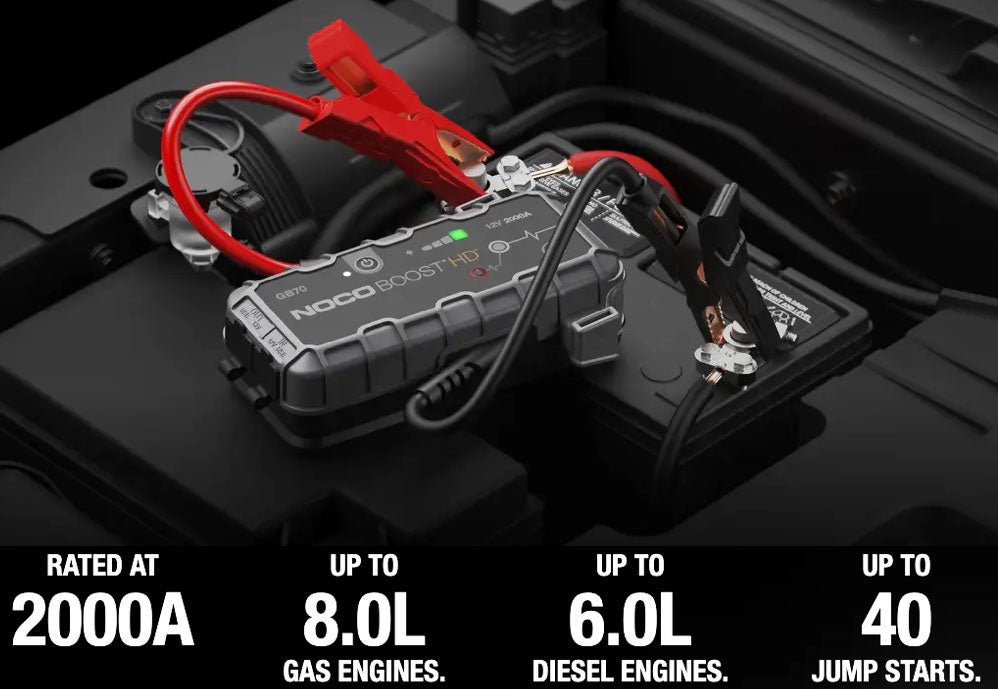 NOCO GB70 Boost HD Battery Jump Starter 2000A With Protective Storage Case