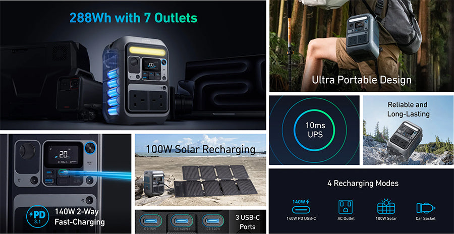 Anker Solix C300 AC Portable Power Station 288WH 300W With PS100X 100W Solar Panel