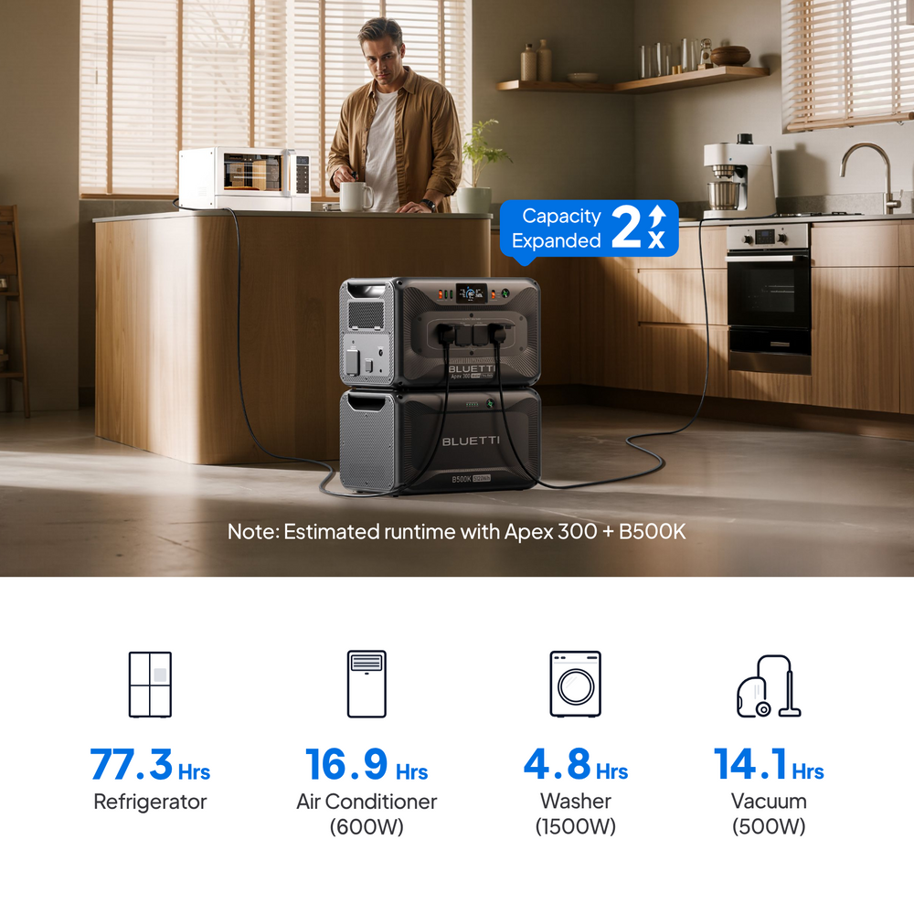 BLUETTI B500K2 5120Wh Expansion Battery
