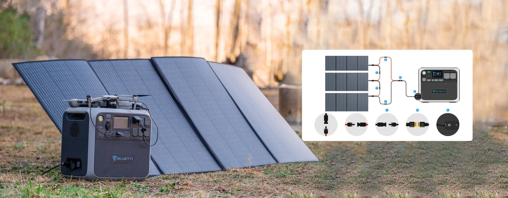 BLUETTI PV350 Portable IP65 Foldable 350W Solar Panel