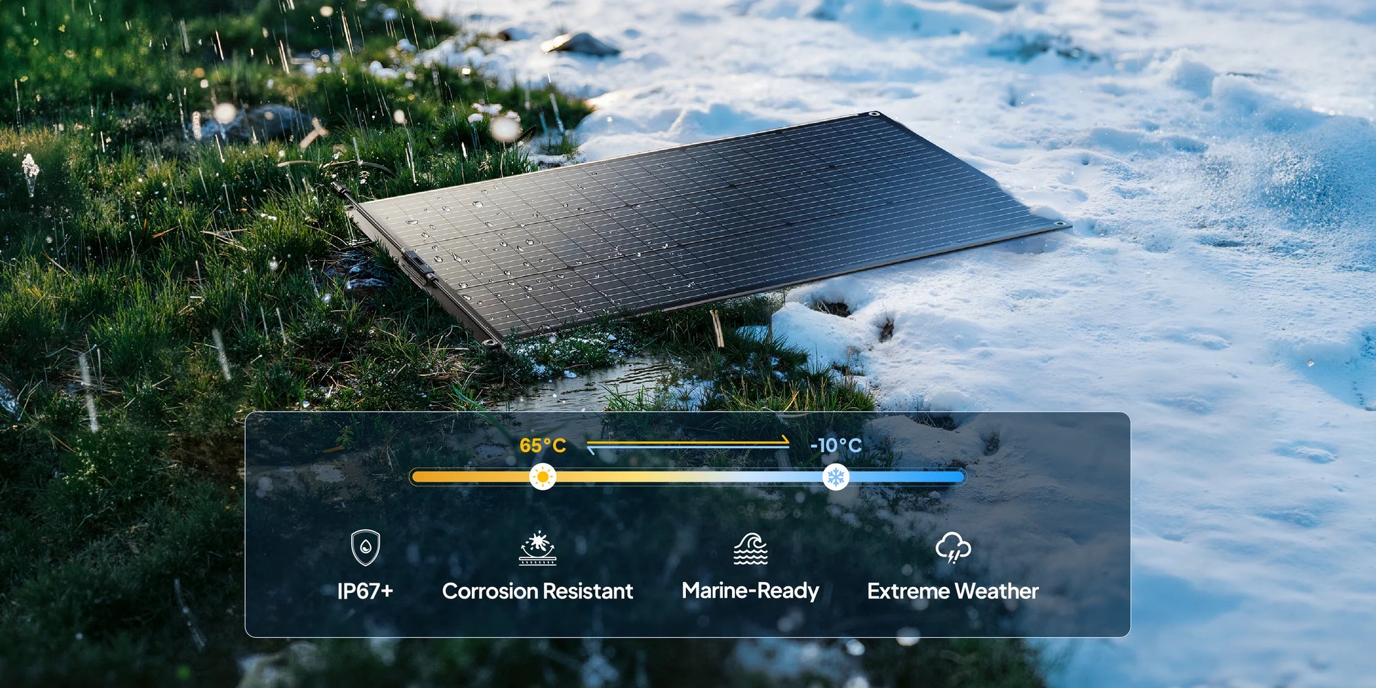 BLUETTI PV100FX 200W Flexible Solar Panel Set (2x 100W)