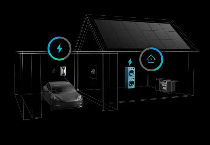 Anker SOLIX Smart EV Charger upto 7.4kW App Controlled (Socket Version)
